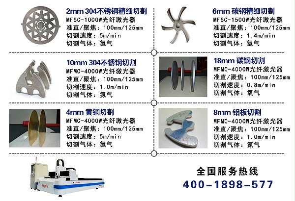 光纤激光切割机切割材质